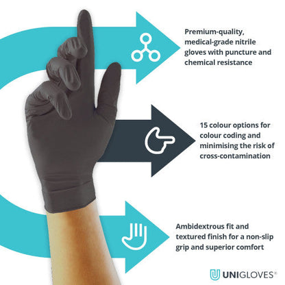 PEARL – Guantes de Nitrilo Resistentes (Unigloves)